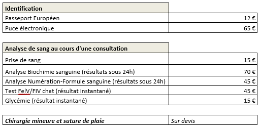 Tarif 2023 partie 2